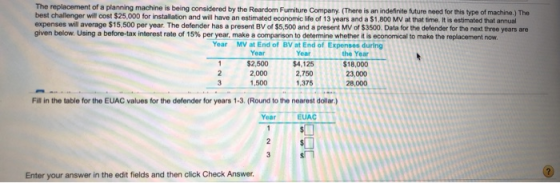 The replacement of a planning machine is being considered by the Reardom Furniture Company. (There is an indefinite future ne