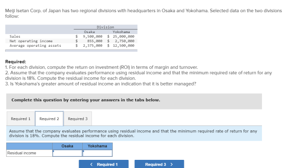 Meiji Isetan Corp. of Japan has two regional divisions with headquarters in Osaka and Yokohama. Selected data on the two divi