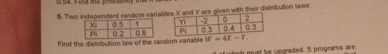0.54. Find the probablty a 5. Two independent random variables X and y are given with their distribution laws Xi 0.5 1 Pi 0.2 0.8 Yi 2 0| 2 Pi 0.3 0.4 0.3 Find the distribution law of the random variable W 4X-Y. fuhich must be upgraded. 5 programs are