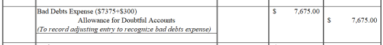 Bad Debts Expense ($7375+$300) 7,675.00 $ Allowance for Doubtful Accounts 7,675.00 (To record adjusting entry to recognize ba