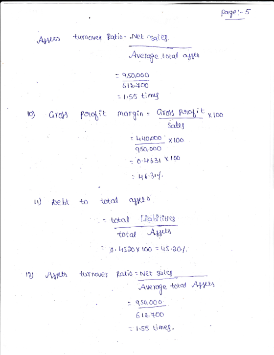 page-5 Assets turnover Ratio .Net rates. Average total affas .. 10) cross profit - 950,000 613,400 =1155 times margin = aron