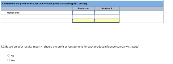 4. Determine the profit or loss per unit for each product assuming ABC costing. Product A Product B Market price 4.2 Based on