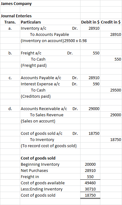 James Company Journal Enteries Debit in $ Credit in $ Trans. Particulars Inventory a/c To Accounts Payable Dr. 28910 а. 28910