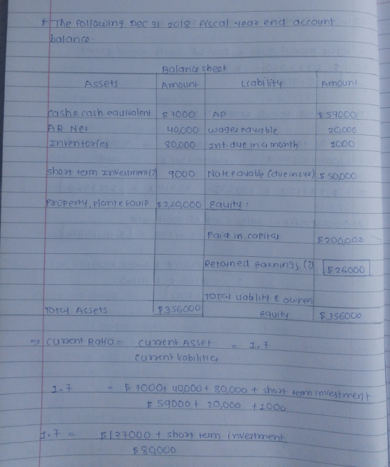 . Dec 31-20l& fiscal-yeaa-end-account- The follocoln balance ealanco sheot Assets iabi lity Amoun Amour가 Casha cash equvalent 3000 AP 5 9000 20,000 AR-Net- ェn ventories 40000 wage payable 30000 nt due im4 month Paid in caritcs Retained eoanings (2 26000 TOTEH Assets eguity $3S6000 cumnt rabilihie sgooot 20,000 t1000 。子 FI23000 f sho3t tem invegtment 5 80000