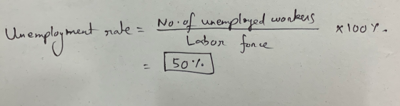 U x 1001, Unemployment rate = No. of unemployed workers & Labor force 50%