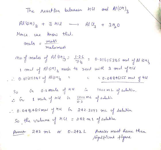 The reaction between HU and Al(OH) Al Uz + 34,0 AU 0M), + 3 HU Hence, we know G that, moly = mass malormas no of moles of Al