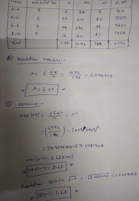 2-4 4-6 6- 2 8-to 3 S4 6.2 구 41 了2 22 12 /62 4s2 letz = 6.090909 Vatiance- 1孔