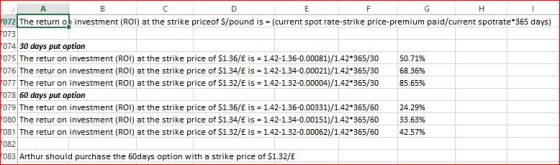 072 The return oh investment (ROI) at the strike priceof S/pound is (current spot rate-strike price-premium paid/current spotrate 365 days) 073 074 30 days put option 075|The retur on investment (ROI) at the strike price of $1.36/E is-1.42-1.36-0.00081/1.42.365/30 50.71% 076| The retur on investment (ROI) at the strike price of $1.34/E is 1.42-1.34-0.00021)/1.42.365/30 68.36% 077 The retur on investment (ROI) at the strike price of$1.32/E is-142-132-00024/142.365/30 85 65% 078 60 days put option 079The returon investment (ROI) at the strike price of $1.36/E is-1.42-1.36-0.00331/14236560 2429% 080|The retur on investment (ROI) at the strike price of $1.34/E is-1.42-1.34-0.0015!)/1.42.365/60 33.63% 081 The retur on investment (Rol) at the strike priceofS13UE is-1.42-1 32-0 00062M 42.36560 4257% 082 083 Arthur should purchase the 60days option with a strike price of $1.32/E