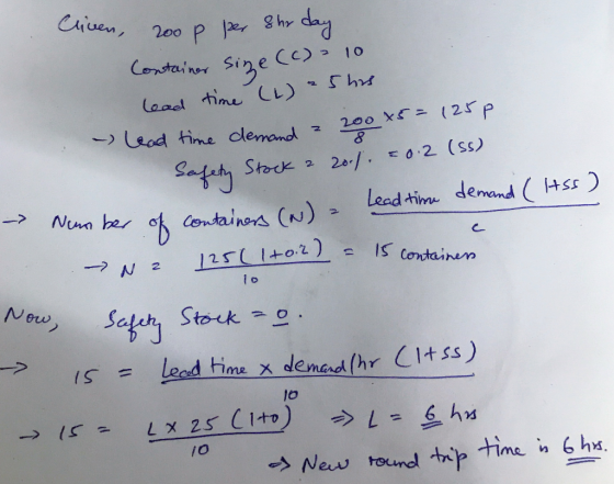CHuen, 200 P er hr 10 CC) Containor Size Ce 2 leadl time CL) hr (25P 200 X5 -> Lead time clemand 0 2 (ss) 201 Stock 2 Lead ti