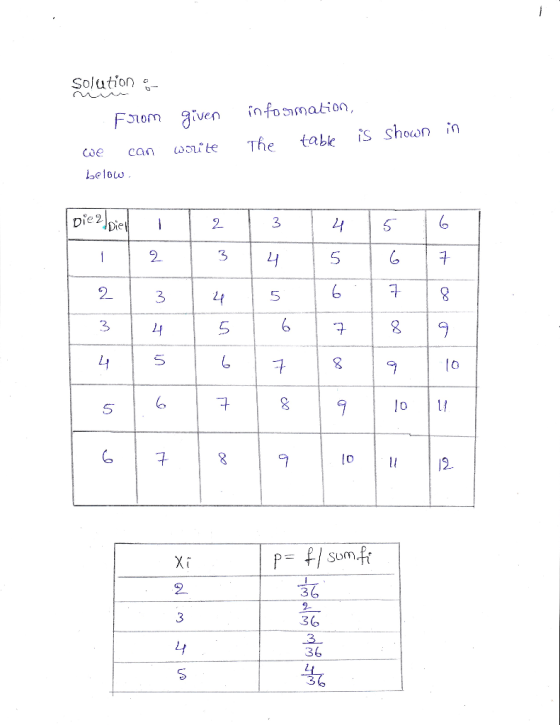 Solutions . From given information, table is shown in The we can woute below. Die 2 Spiel 1 1 1 2 2 3 3 4 ū 9 10 11 | 7 | 8 |