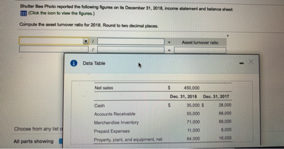 Shutter Bee Photo reported the following figures on its December 31, 2018, Income statement and balance sheet (Click the icon