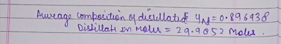 Aurage tombaution ducullatid Distillat m Malu 096438 29.9052 Malus 1