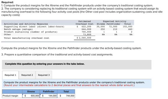 Required: 1. Compute the product margins for the Xtreme and the Pathfinder products under the companys traditional costing s