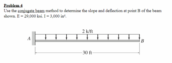 Problem 4 Use the conjugate beam method to determine the slope and deflection at point B of the beam shown. E- 29,000 ksi. I-