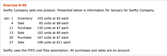 Exercise 8-09 Swifty Company sells one product. Presented below is information for January for Swifty Company. Jan. 1 4 11 13