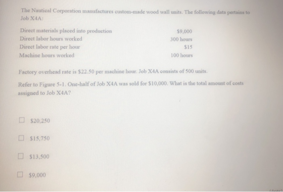 The Nautical Corporation manufactures custom-made wood wall units. The following data pertains to Job X4A: Direct materials p