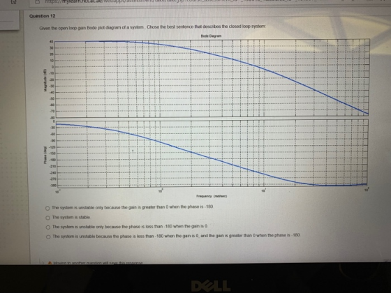 nttps//myearn. Question 12 Given the open loop gain Bode plot diagram of a system, Chose the best sentence that describes the