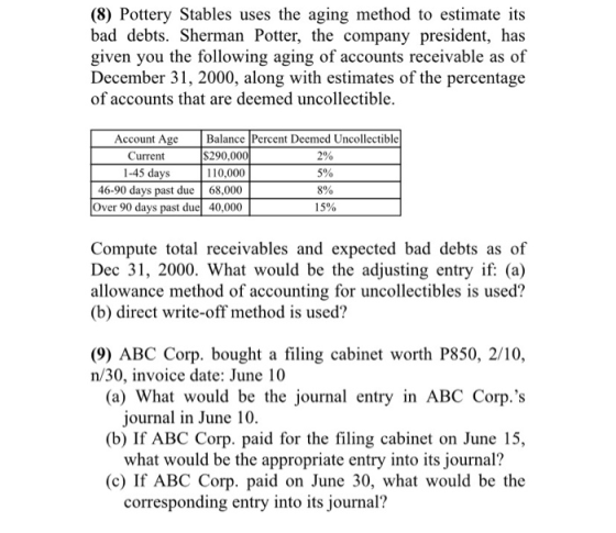 (8) Pottery Stables uses the aging method to estimate its bad debts. Sherman Potter, the company president, has given you the