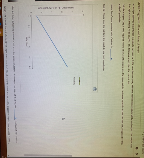 REQUIRED RATE OF RETURN (Percert) search this course Ch 08: Assignment- Risk and Rates of Return An analyst believes that inf