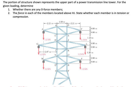 The portion of structure shown represents the upper part of a power transmission line tower. For the given loading, determine