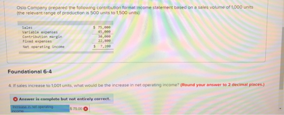 Oslo Company prepared the following contribution format income statement based on a sales volume of 1,000 units (the relevant