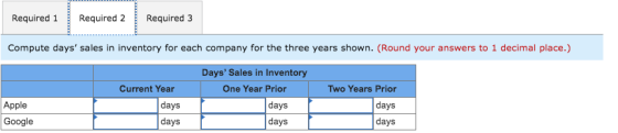 Required 1 Required 2 Required 3 Compute days sales in inventory for each company for the three years shown. (Round your ans