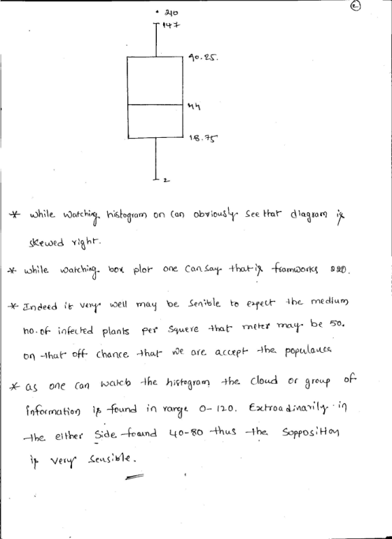 40.2s 18.S while Watching histogram on Can obviousyr See thar dlagior? * be 50 no- of infevhed plants per Squere *hat metr na on -h off chance ha e ore accept -he populaue * as one con wakcb the histego the cloud or greup of the either Side-fand 40-80-thus -the Sopp