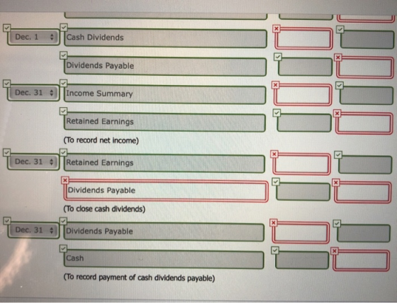 - Cash Dividends Dividends Payable Dec. 31 Income Summary Retained Earnings (To record net income) Dec. Retained Earnings Div