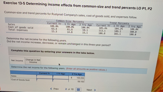Exercise 13-5 Determining income effects from common-size and trend percents LO P1, P2 Common-size and trend percents for Rus
