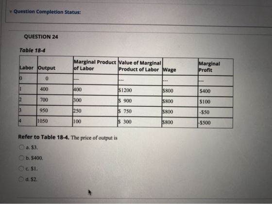 Question Completion Status: QUESTION 24 Table 18-4 Labor Output Marginal Product Value of Marginal of Labor Product of Labor