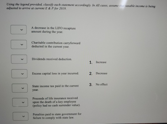 Using the legend provided, classify each statement accordingly. In All cases, assume that taxable income is being adjusted to