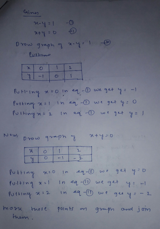 Grivn D row -1O 2- hsam