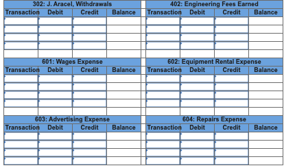 302: J. Aracel, Withdrawals Transaction Debit Credit Balance 402: Engineering Fees Earned Transaction Debit Credit Balance 60