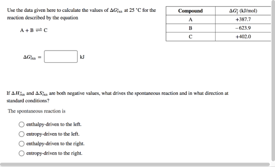 Use the data given here to calculate the values of AGfxn at 25 °C for the reaction described by the equation Compound AG; (kJ