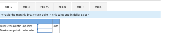 Req 2 Req 3A Req 1 Req 3B Req 4 Req 5 What is the monthly break-even point in unit sales and in dollar sales? Break-even poin
