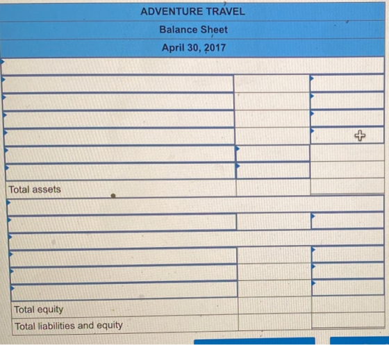 ADVENTURE TRAVEL Balance Sheet April 30, 2017 + Total assets Total equity Total liabilities and equity