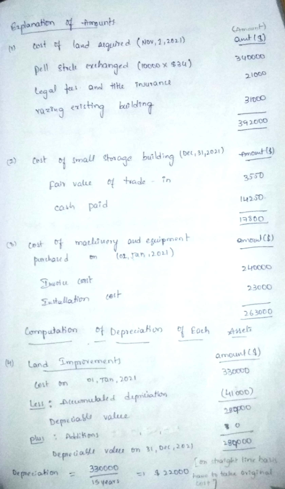 Camount) aut (8) 340000 Explanation of Amounts cost of land acquired (Nov, 2, 2021) pell stock exchanged (10000 x $24) legal