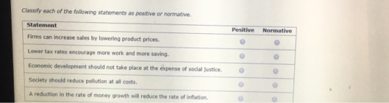 Classify each of the following statements as positive or normative. Positive Normative Statement Firms can increase sales by