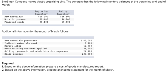 StorSmart Company makes plastic organizing bins. The company has the following inventory balances at the beginning and end of