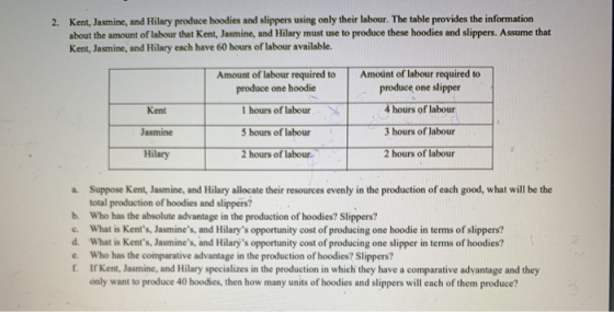 2. Kent, Jasmine, and Hilary produce hoodies and slippers using only their labour. The table provides the information about t