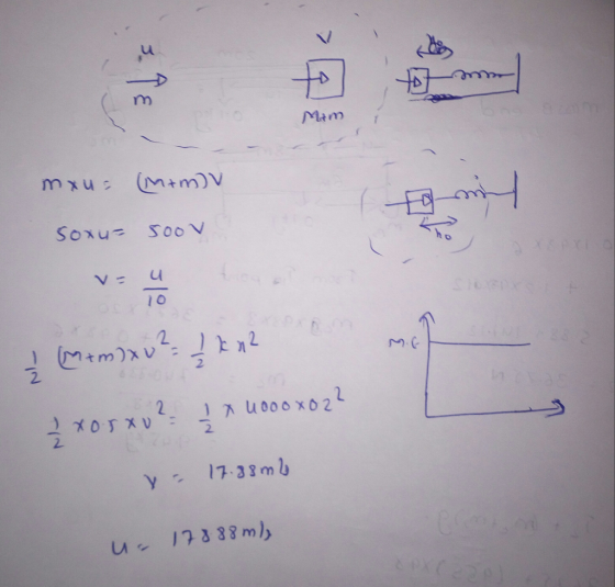 Mam 1 0 2 2. 2 - 17-33m1 13 33 ml