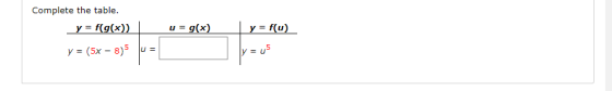 Complete the table. y = f(g(x)) u = g(x) y = f(u) = (5x – 875 U = y = 05