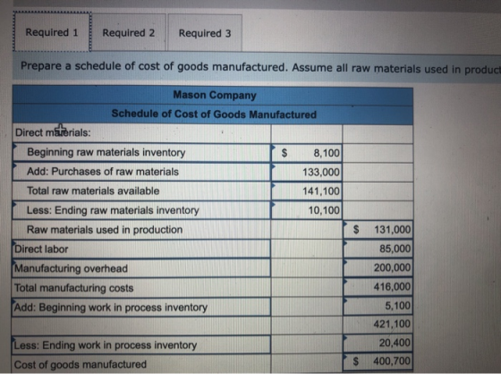 Required 1 Required 2 Required 3 Prepare a schedule of cost of goods manufactured. Assume all raw materials used in product -