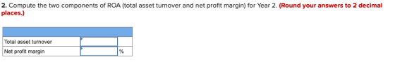 2. Compute the two components of ROA (total asset turnover and net profit margin) for Year 2. (Round your answers to 2 decima