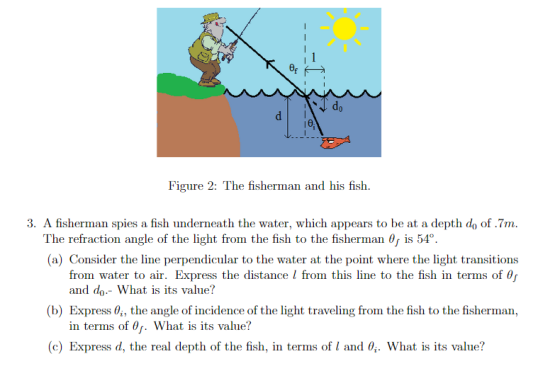 do Figure 2: The fisherman and his fish. A fisherman spies a fish underneath the water, which appears to be at a depth do of.7m The refraction angle of the light fron the fish to the fisherman θ1 is 54°. (a) Consider the line perpendicular to the water at the point where the light transitions 3. from water to air. Express the distance l from this line to the fish in terms of θ and do.- What is its value? b) Express 0, the angle of incidence of the light traveling from the fish to the fisherman, in terms of θ What is its value? (c) Express d, the real depth of the fish, in terms of 1 and 0i. What is its value?