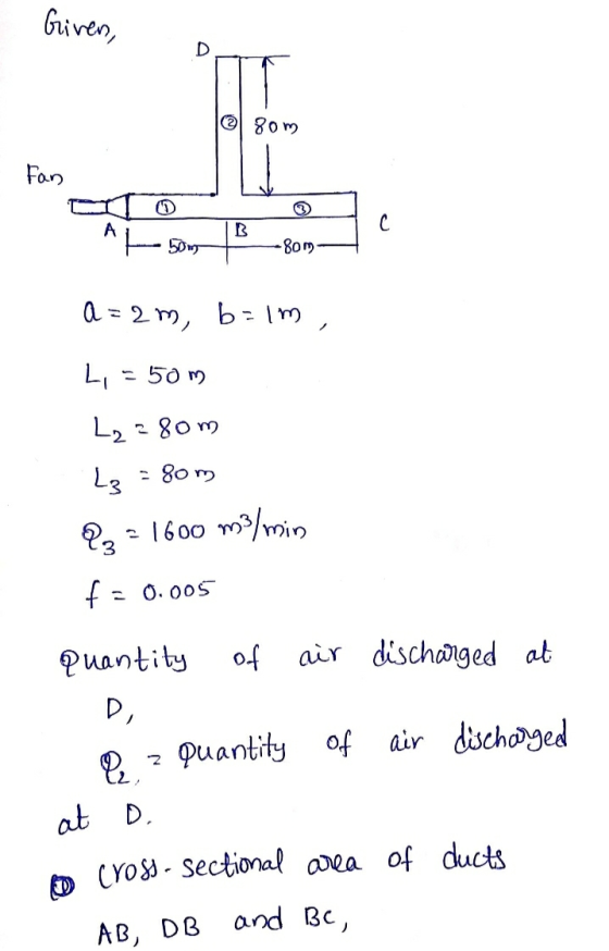 Griven Farn с 8orm a 2 m b Im, L280 m - 80 m L3 1600 m3/min f 0. oos air dischnged at Puantity 0f D, of air dischged puantity