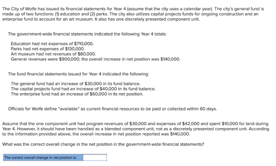 The City of Wolfe has issued its financial statements for Year 4 (assume that the city uses a calendar year). The citys gene