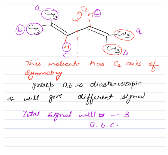 Cu36 This molecule has C axis of Symmetry group. a,b is diastereotopic will give different signal Total signal will be - 3 ai