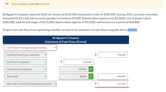 Your answer is partially correct. Bridgeport Company reported 2020 net income of $150,200 was based on sales of $585,000. Dur
