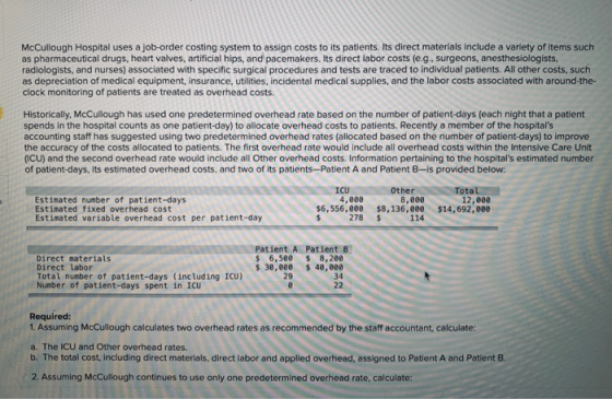 McCullough Hospital uses a job-order costing system to assign costs to its patients. Its direct materials include a variety o